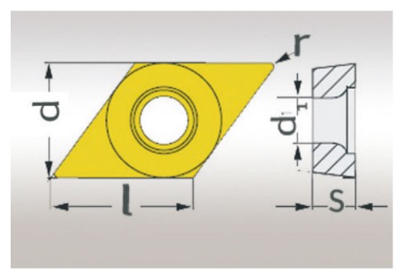 HM-Ersatzwendeplatten ISO DCMT070204
