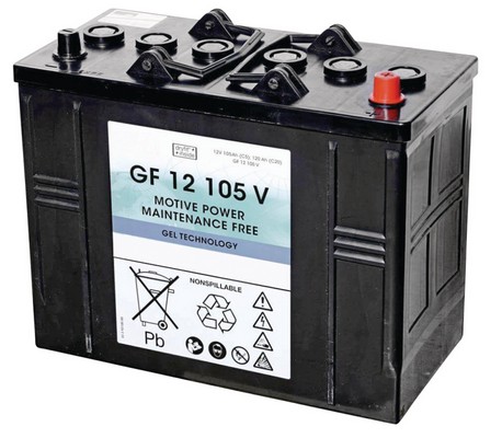 Gel-Batterie-Set ASSM 650, ASSM 800