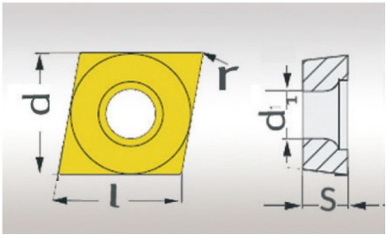 HM-Ersatzwendeplatten ISO CCMT060204