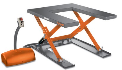 Flachscherenhubtisch SHT 1001 U